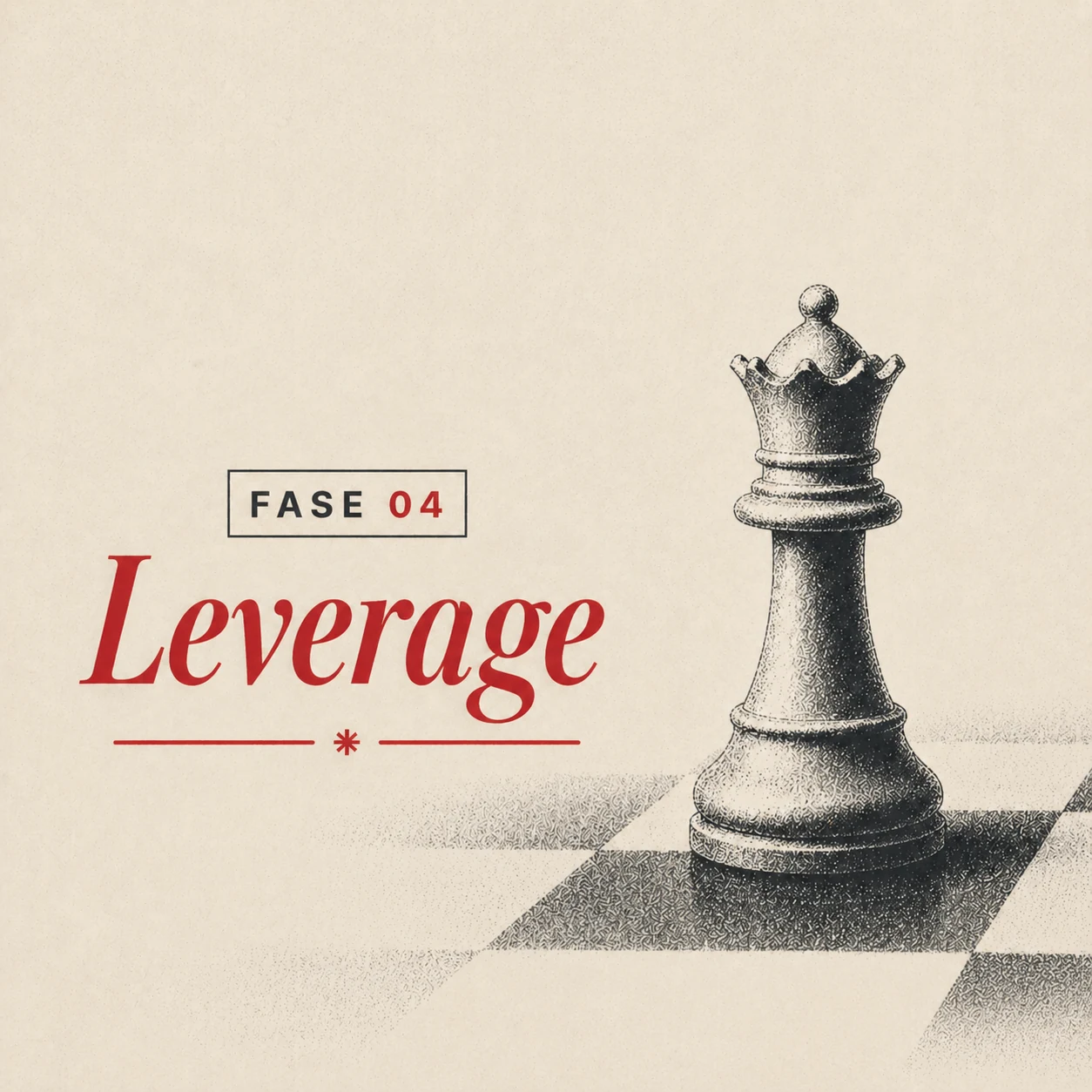 Fase 04 — Leverage